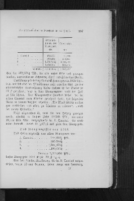 Vorschaubild Seite 257