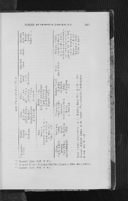 Vorschaubild von [[Zeitschrift der Gesellschaft für Schleswig-Holsteinische Geschichte]]