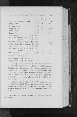 Vorschaubild von [[Zeitschrift der Gesellschaft für Schleswig-Holsteinische Geschichte]]