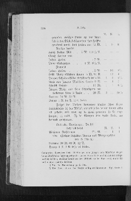 Vorschaubild von [[Zeitschrift der Gesellschaft für Schleswig-Holsteinische Geschichte]]