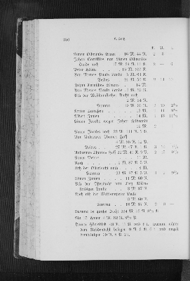 Vorschaubild von [[Zeitschrift der Gesellschaft für Schleswig-Holsteinische Geschichte]]