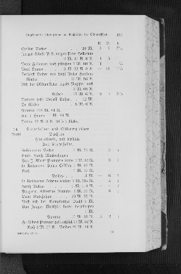 Vorschaubild von [[Zeitschrift der Gesellschaft für Schleswig-Holsteinische Geschichte]]