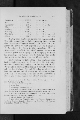 Vorschaubild von [[Zeitschrift der Gesellschaft für Schleswig-Holsteinische Geschichte]]