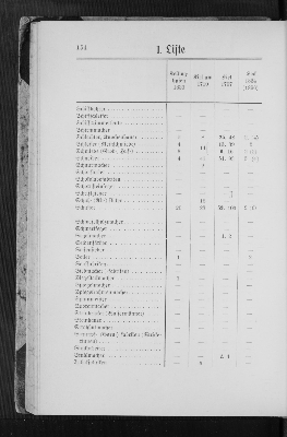 Vorschaubild Seite 154