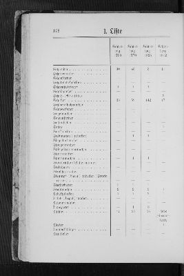 Vorschaubild Seite 178