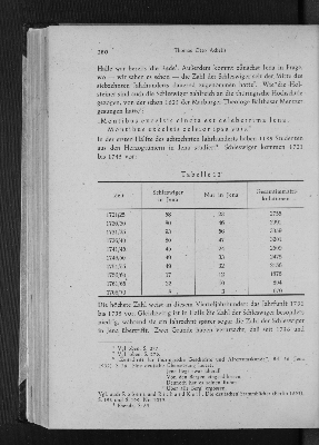 Vorschaubild Seite 280