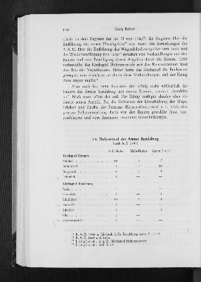 Vorschaubild von 14. Hufenstand des Amtes Rendsburg