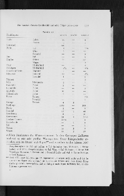 Vorschaubild Seite 115