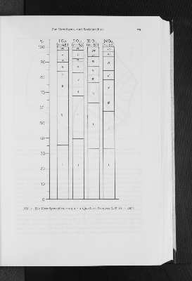 Vorschaubild von Abb. 7: Die Vermögensgliederung der 4 Quartiere Krempes 1537 (n=247).