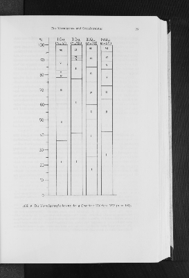 Vorschaubild von Abb. 8: Die Vermögensgliederung der 4 Quartiere Wilsters 1537 (n=162).