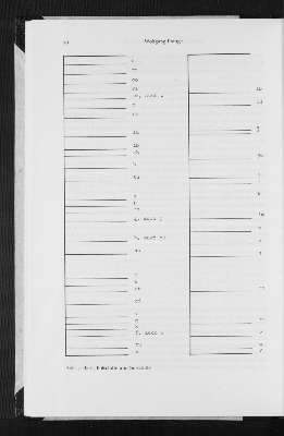 Vorschaubild von Abb. 5: Bjert, Bolschifte und Solschifte