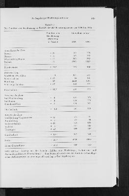 Vorschaubild Seite 325