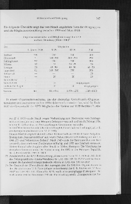 Vorschaubild Seite 147