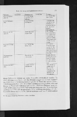 Vorschaubild Seite 175