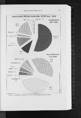 Vorschaubild Seite 157