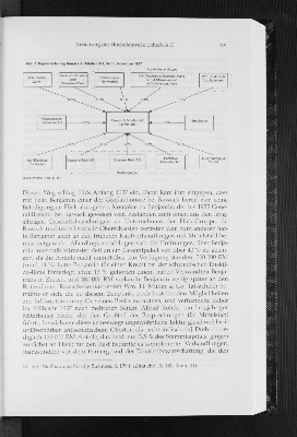 Vorschaubild Seite 191