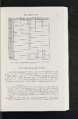 Vorschaubild Seite 183