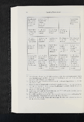 Vorschaubild Seite 194