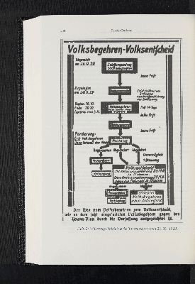 Vorschaubild Seite 254