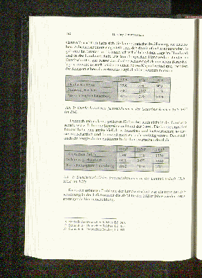 Vorschaubild Seite 192