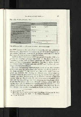 Vorschaubild Seite 171