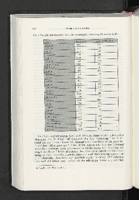 Vorschaubild Seite 178