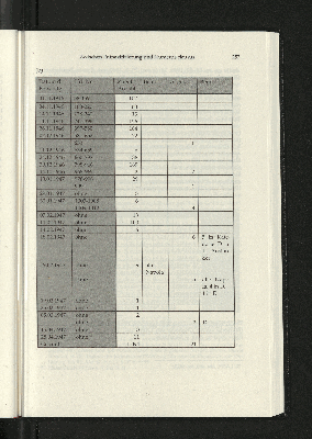 Vorschaubild Seite 257