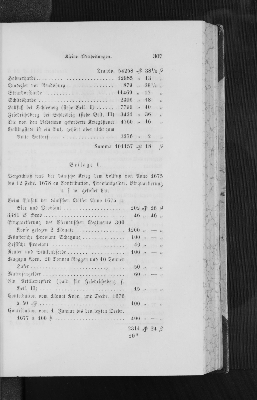 Vorschaubild von Beilage I. Verzeichniß was der dänische Krieg dem Lollfuß von Anno 1675 bis 12. Febr. 1678 an Contribution, Proviantgelder, Einquartierung u. s. w. gekostet hat.