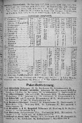 Vorschaubild von [[Hamburger Kalender]]