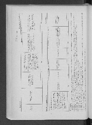 Vorschaubild von Anlage zur AV Nr. 5/1969, Register für Bußgeldverfahren des Amtsgerichts OWi