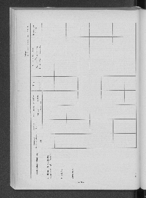 Vorschaubild von Anlage zur Bekanntmachung vom 1.09.1969