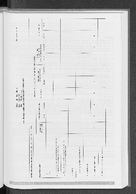 Vorschaubild von Abwesenheitsstatistik