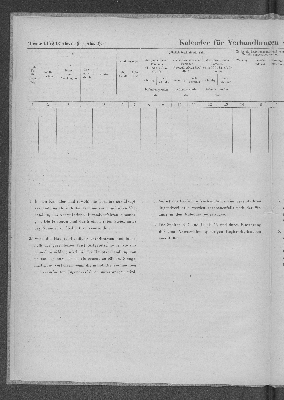 Vorschaubild von Anlage 1. Kalender für Verhandlungen vor dem Jugendgericht