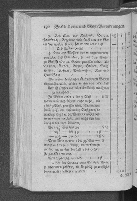 Vorschaubild Seite 192
