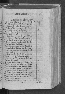 Vorschaubild Seite 195