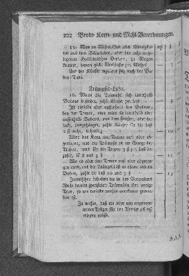 Vorschaubild Seite 202