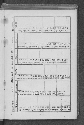 Vorschaubild von Almanach für das Jahr 1901
