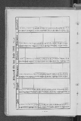 Vorschaubild von Almanach für das Jahr 1902.