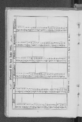 Vorschaubild von Almanach für das Jahr 1903.