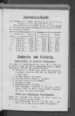 Vorschaubild von Zinsdivisoren-Tabelle