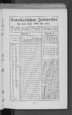 Vorschaubild von Tabellarischer Zeitweiser für das Jahr 1850 bis 1917.
