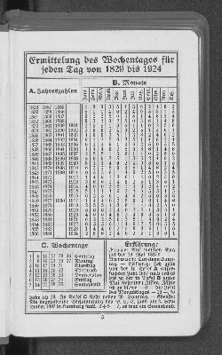 Vorschaubild von [[Jahrbuch für deutschnationale Handlungsgehilfen]]