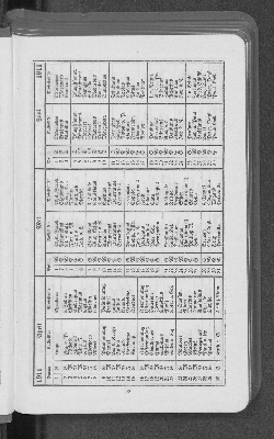 Vorschaubild von [[Jahrbuch für deutschnationale Handlungsgehilfen]]