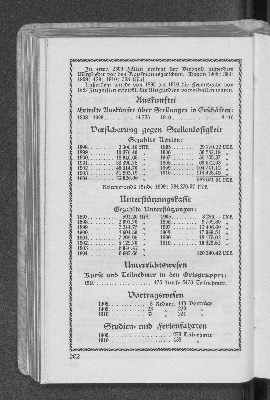 Vorschaubild Seite 202