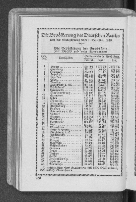 Vorschaubild Seite 230