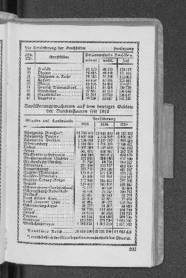 Vorschaubild Seite 231