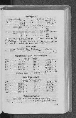 Vorschaubild Seite 255