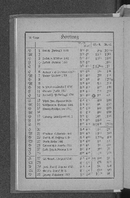 Vorschaubild von Kalender