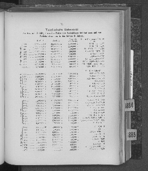 Vorschaubild von [[Hamburgs Handel]]