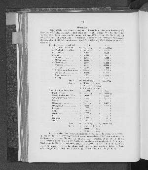 Vorschaubild von [[Hamburgs Handel]]